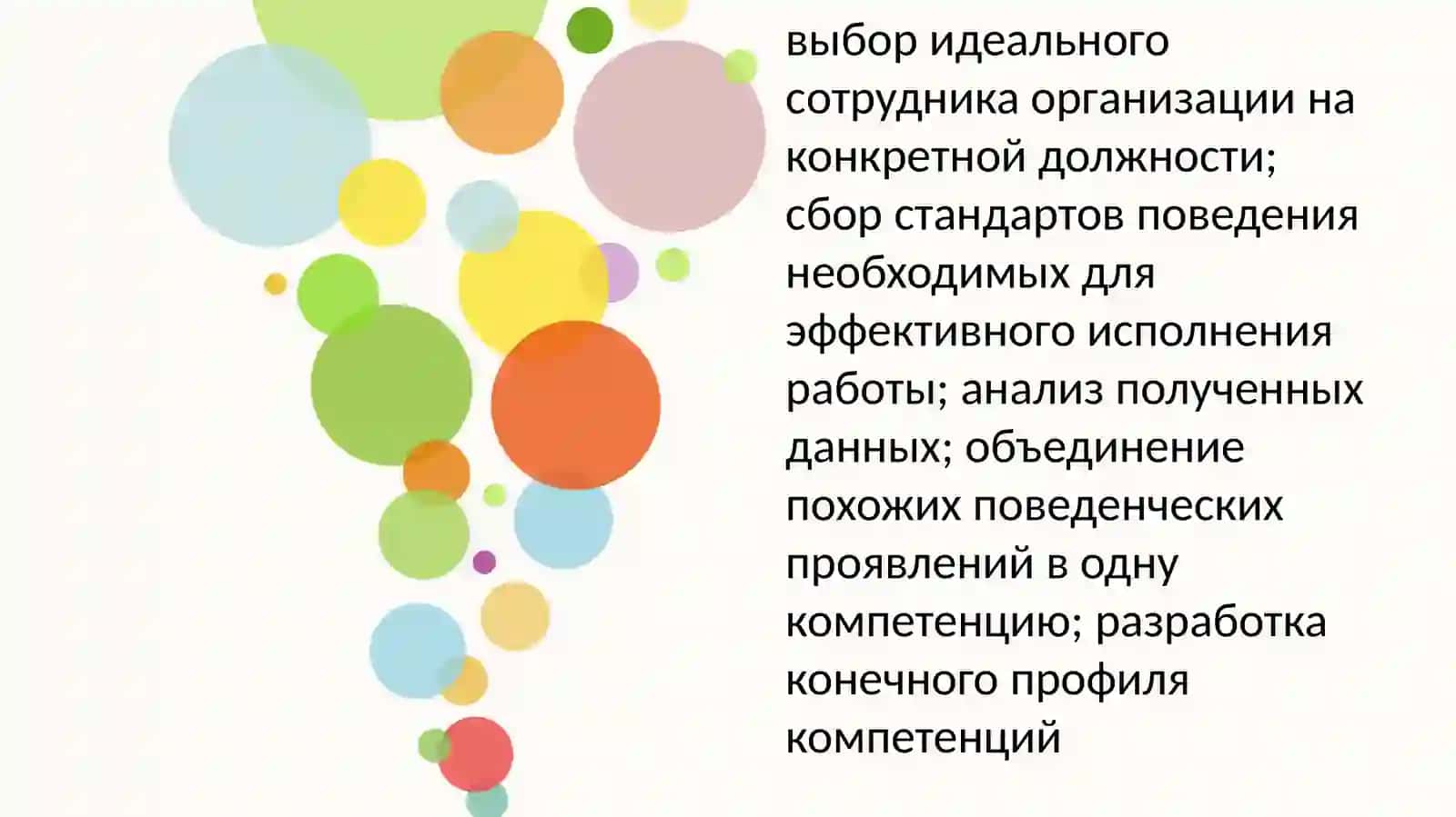 Применение модели компетенций в сфере управления персоналом 3