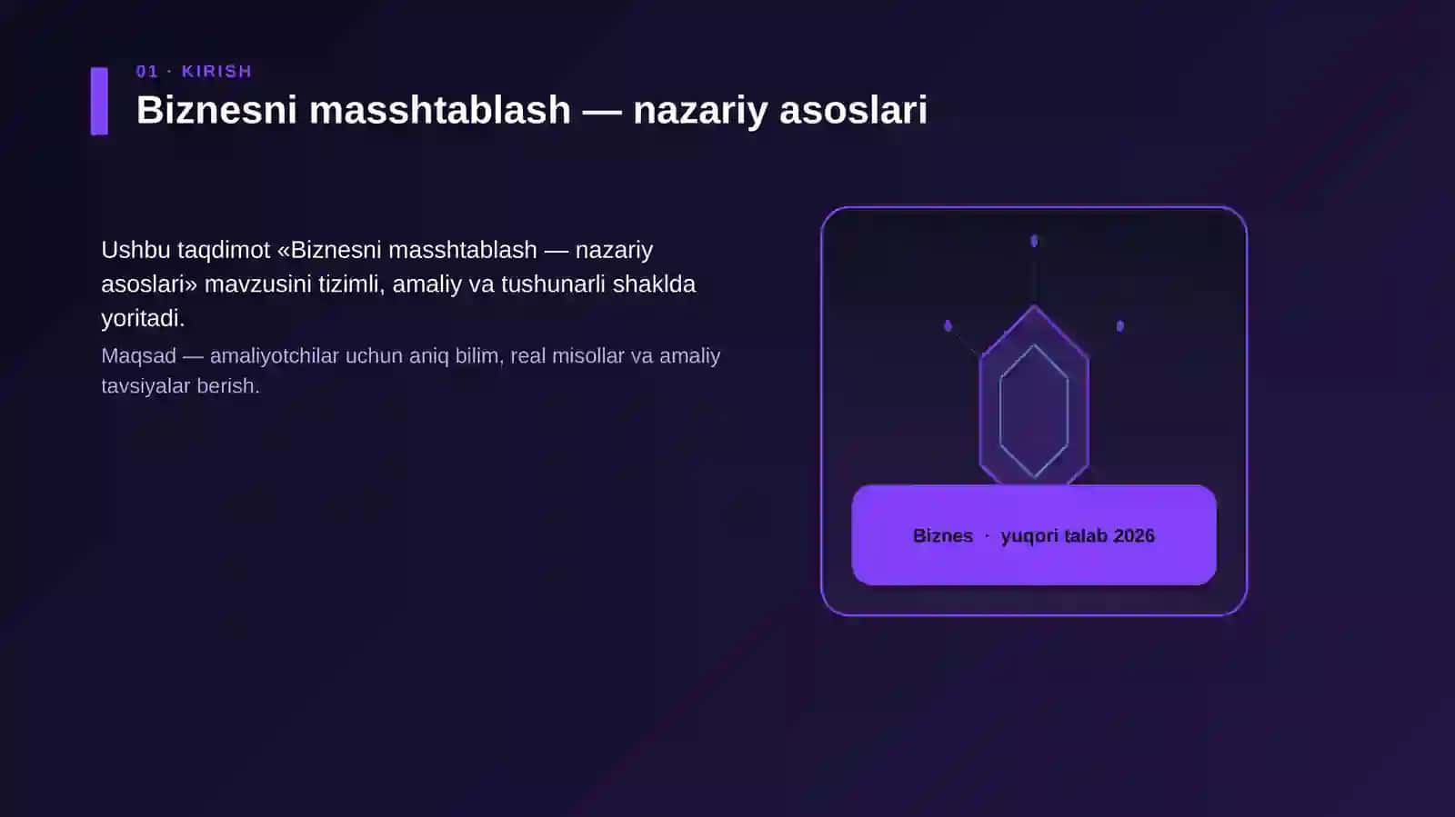 Biznesni masshtablash — nazariy asoslari 3
