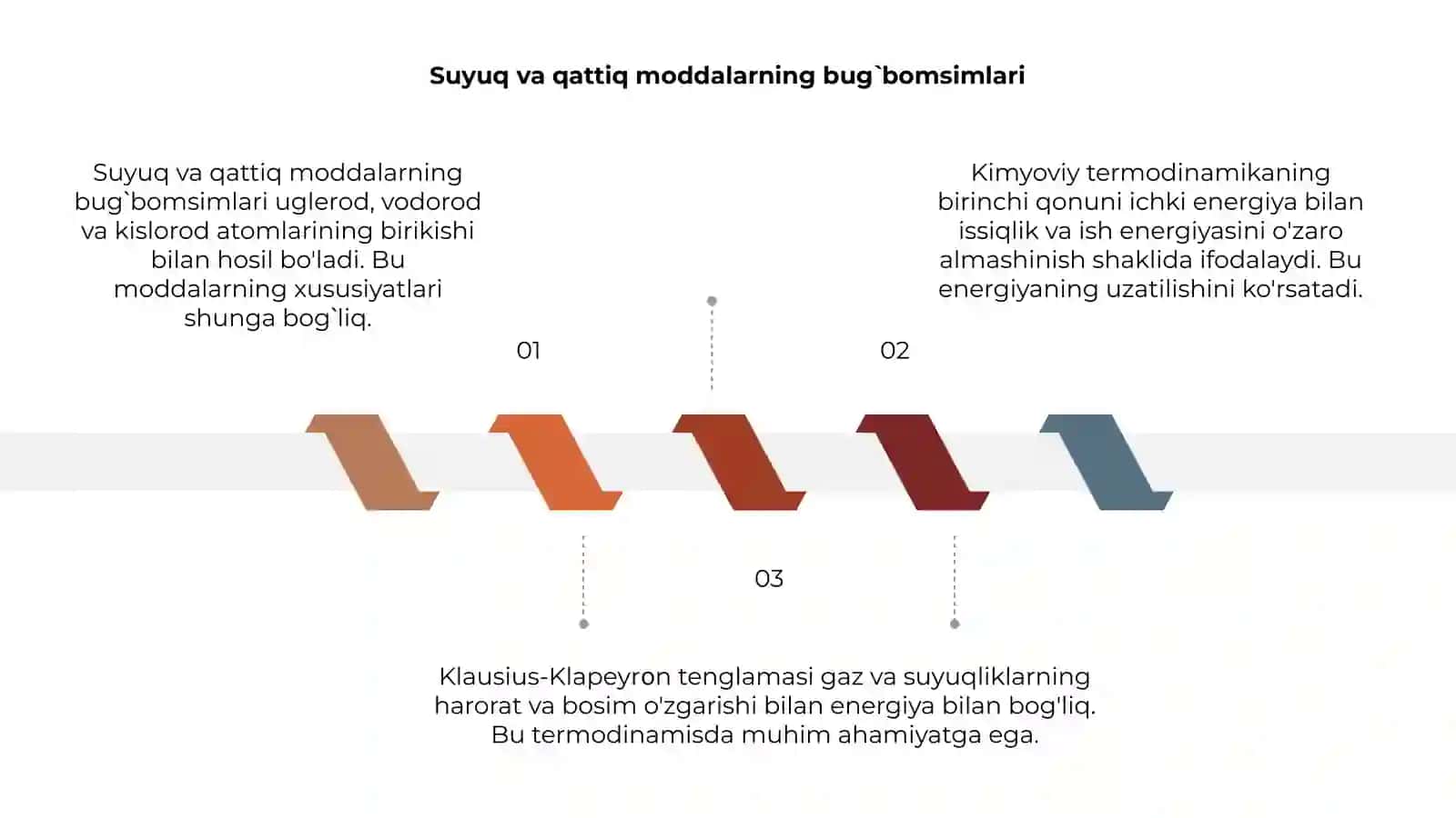 Suyuq va qattiq mоddаlаrning bug` bоsimlаri 3
