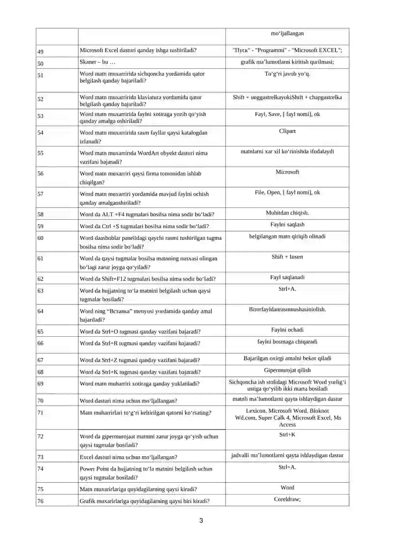 Informatika vahisoblash texnikasi asoslari fanidan malaka toifalari uchun testlar 3