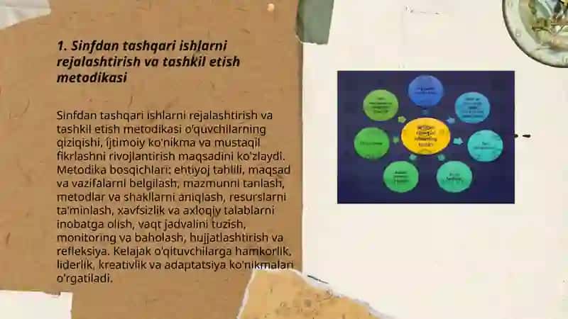Bo'lajak o'qituvchilarni sinfdan tashqari ishlarni tashkil etishga tayyorlash 3