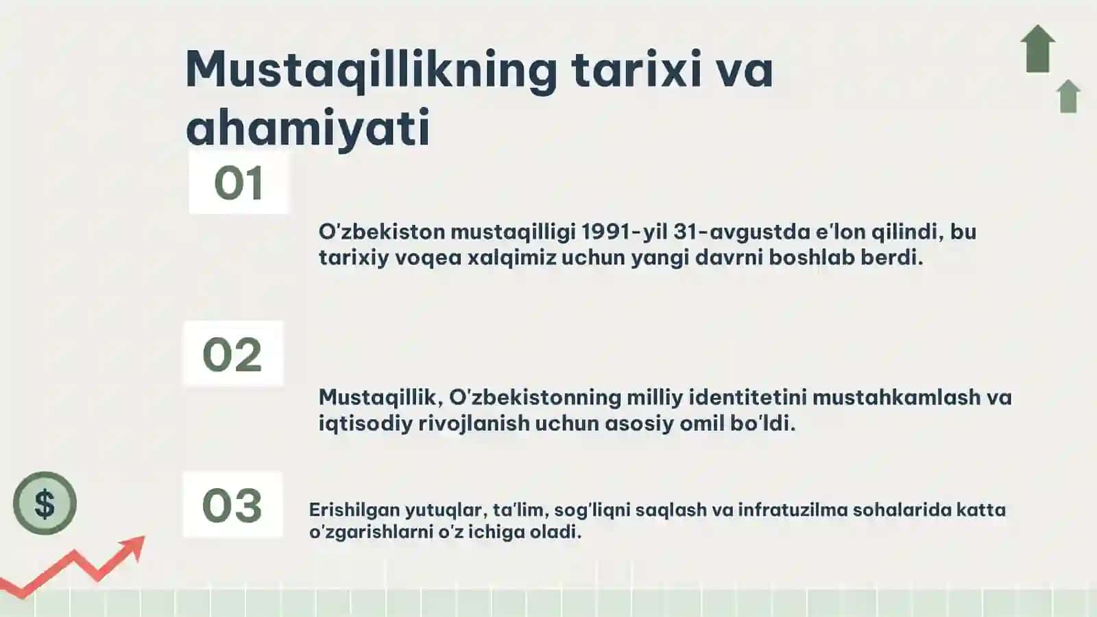 O'zbekiston Mustaqilligini 35 yilligi bayrami 3