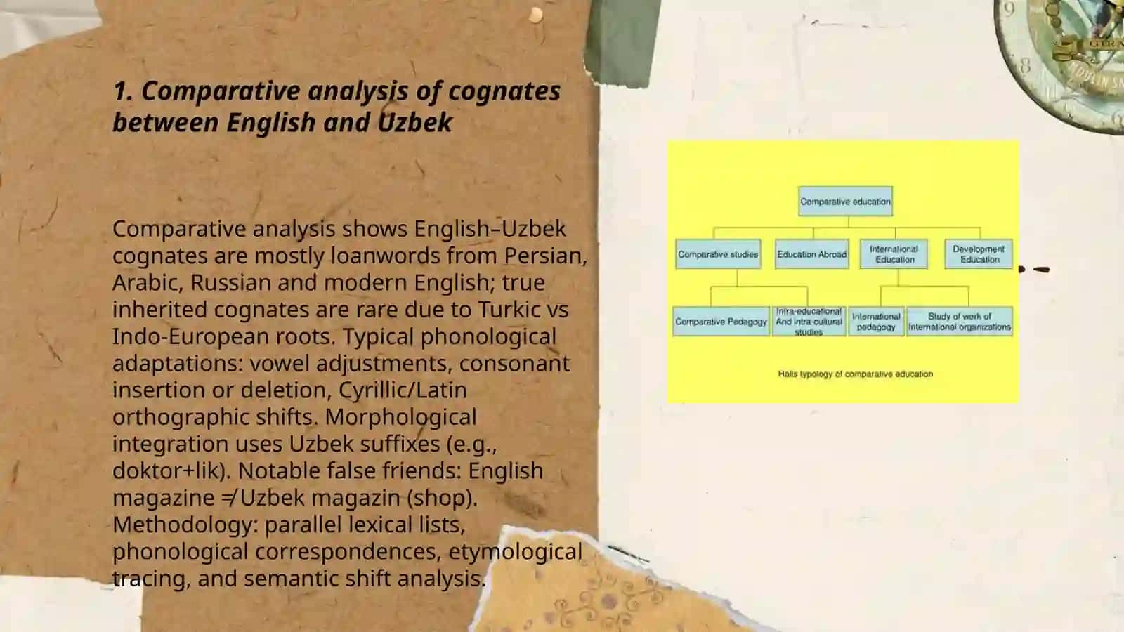 Comparative analysis of words in English and Uzbek 3