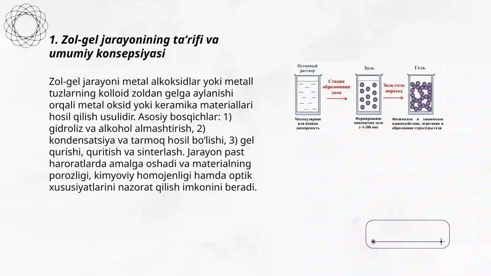 Zol-gel jarayoni 3