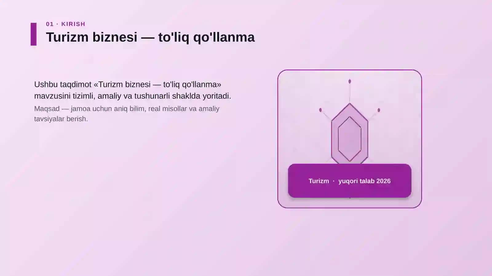 Turizm biznesi — to'liq qo'llanma 3