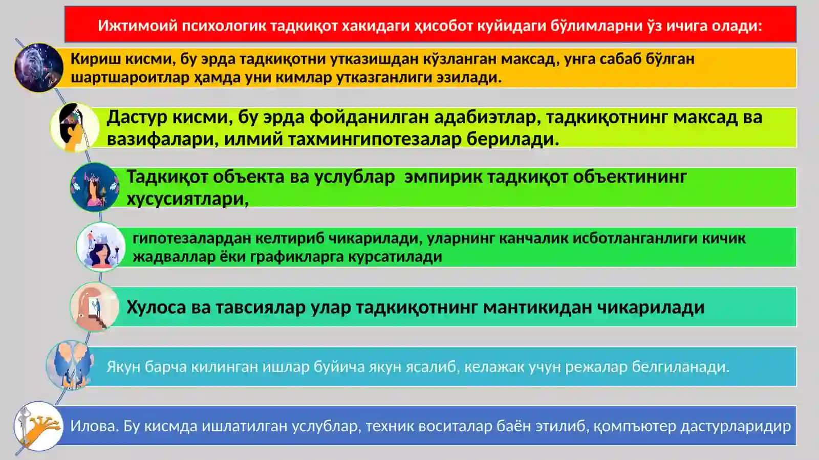 Ижтимоий-психологик тадқиқотларнинг методологияси ва методлари 3