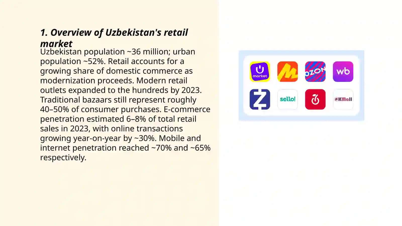 Uzbekistan Retail Market Overview 3