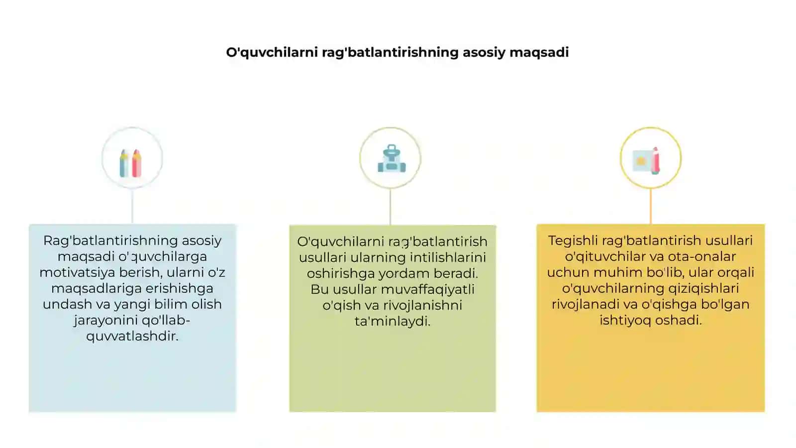 O'quvchilarni rag'batlantirish usullari 3