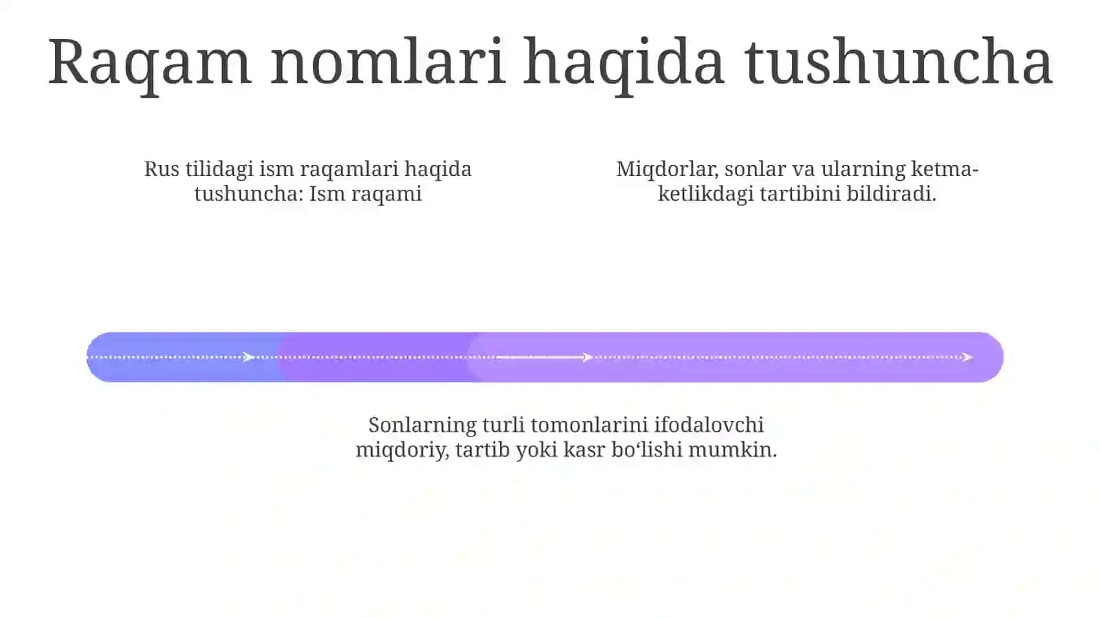 Kirish Raqamlar 3