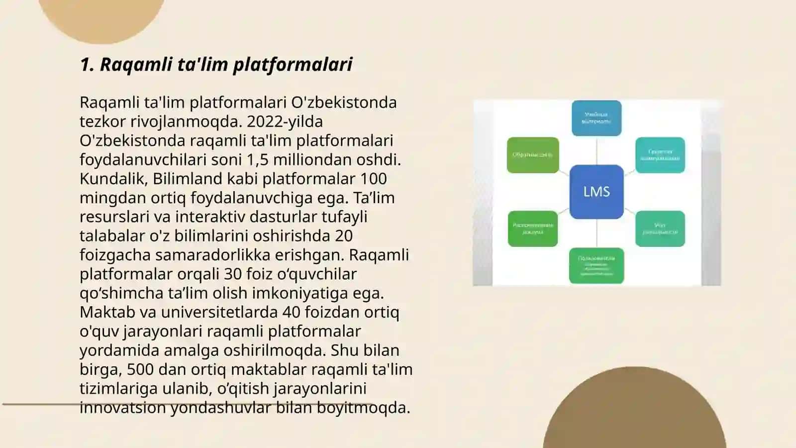 Raqamli ta'lim platformalari 3