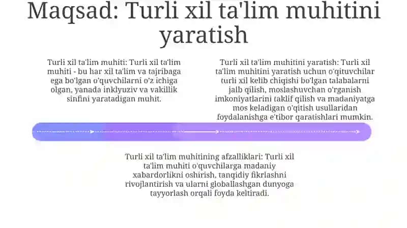 Inklyuziv TaʼLimning Maqsadi Va Vazifalari 3