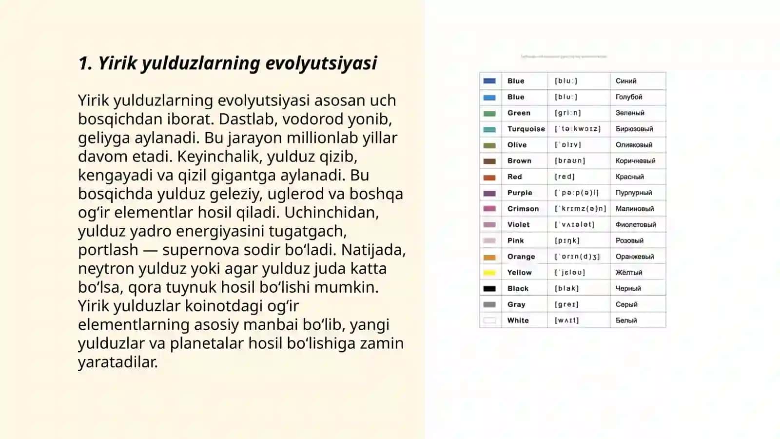 Yuklarning turlari va ularni aniqlash 3