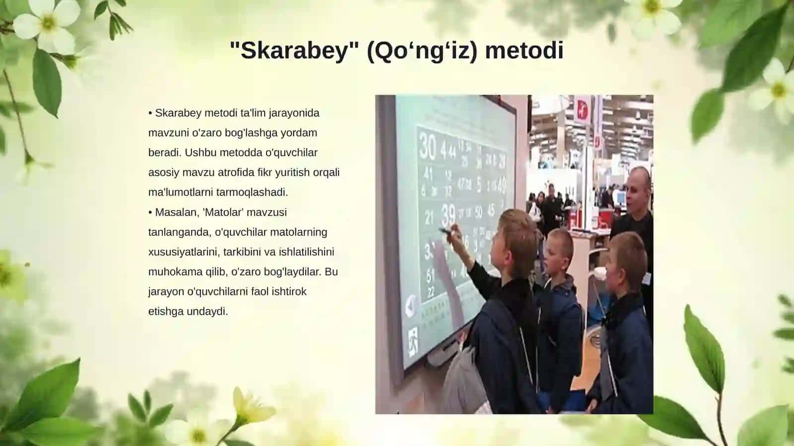 Texnologiya ta'limi nazariyasi va metodikasi fani uchun 10 ta interfaol metodni o'tkazish tartibi 3