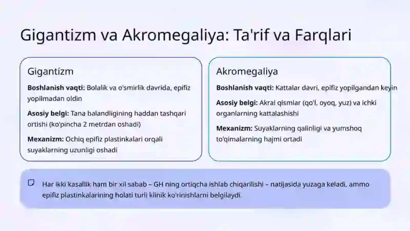 gigantizm akromegaliya 3