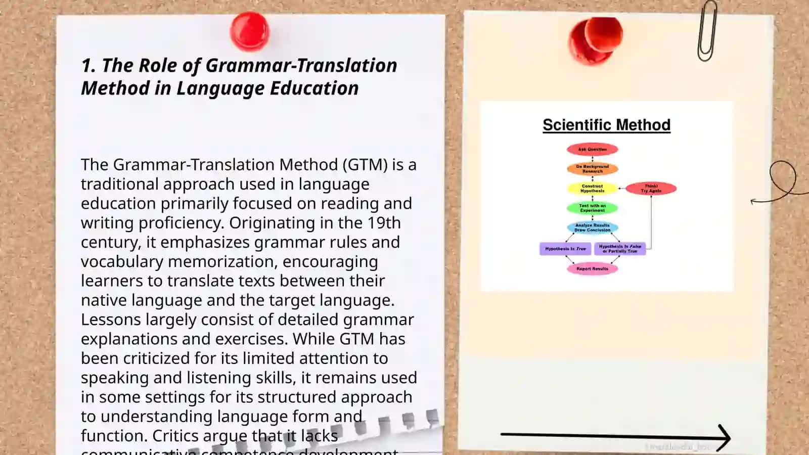 Analytical assay on foreign language teaching methods 3