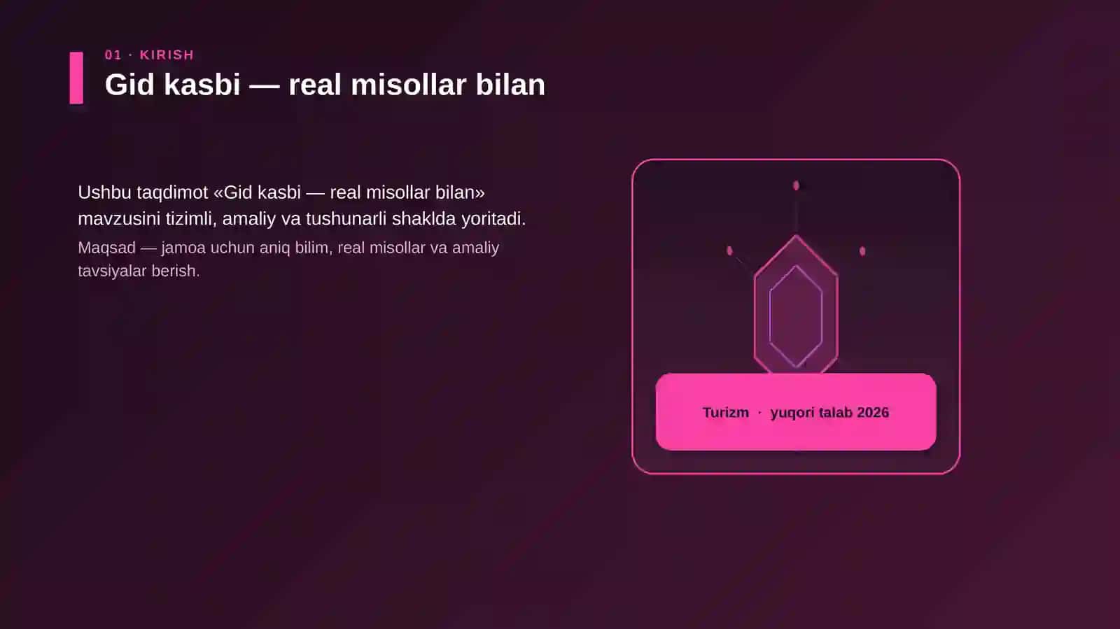 Gid kasbi — real misollar bilan 3