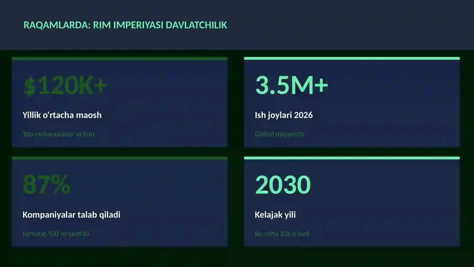 Rim imperiyasi davlatchilik 3
