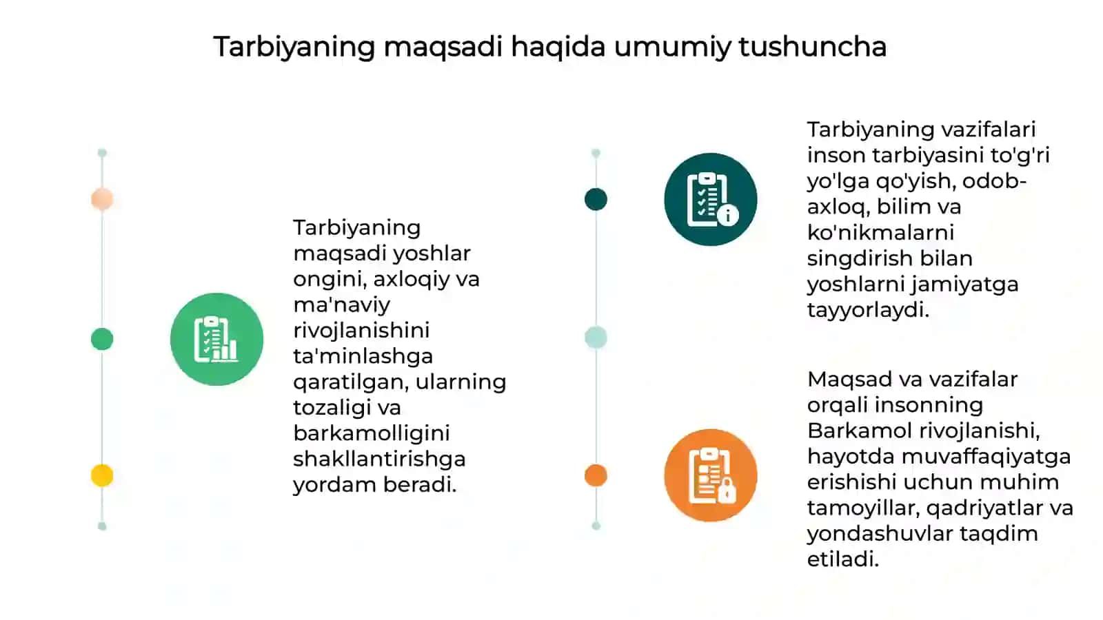 Tarbiyaning maqsad va vazifalari 3