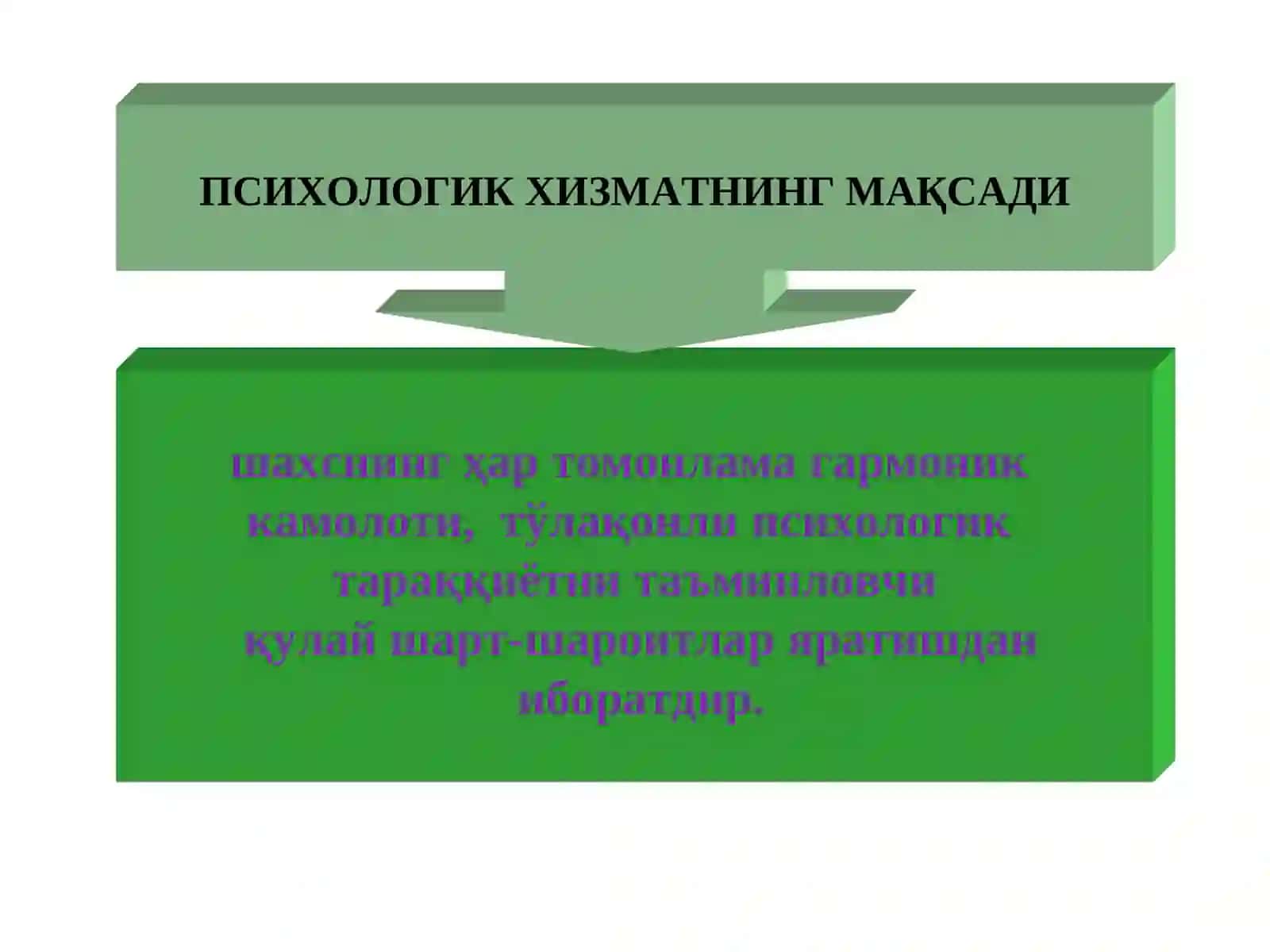 Psixologik xizmat tuzilishi va uni boshqarish 3