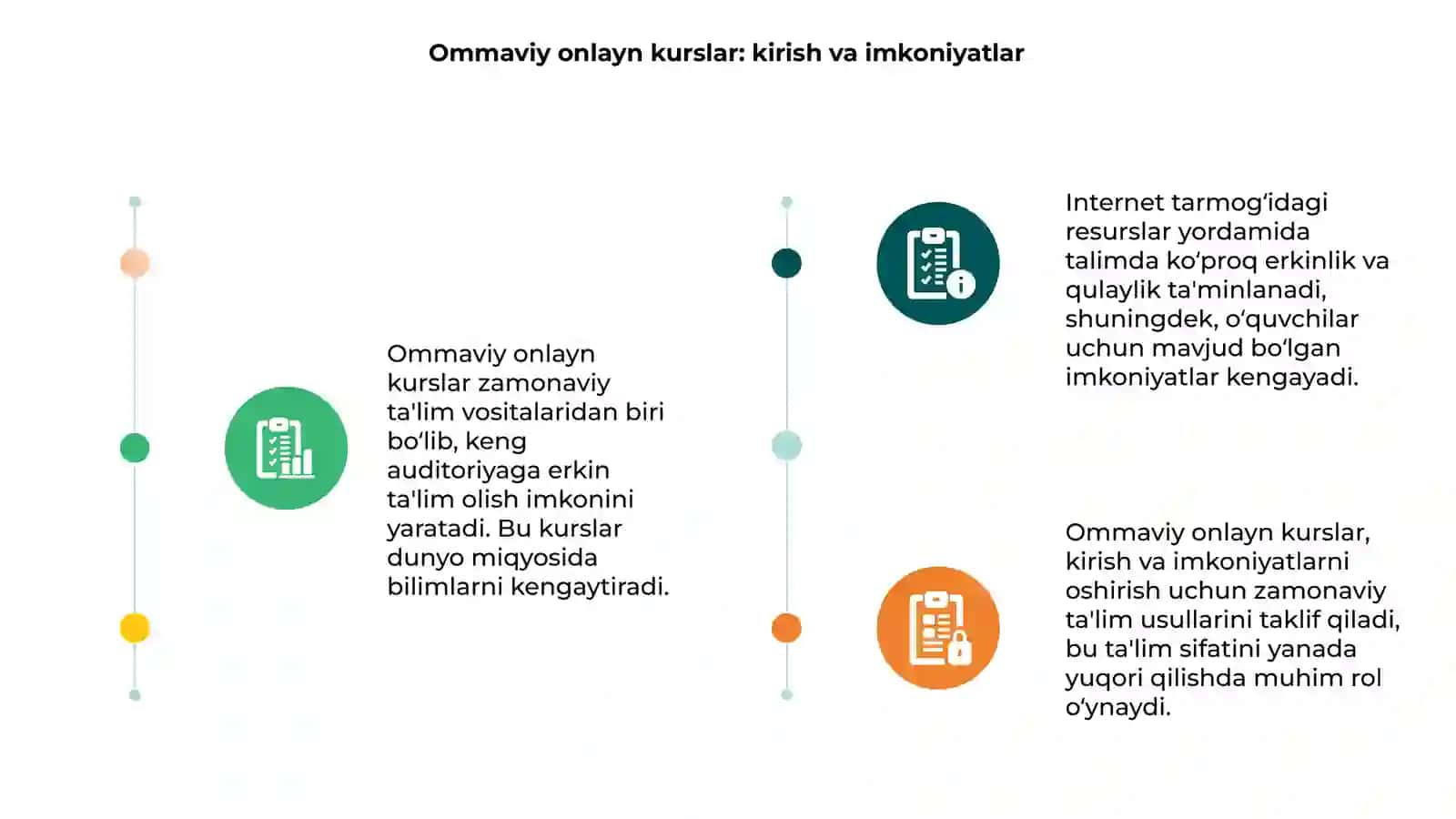 Ommaviy onlayn kurslar 3