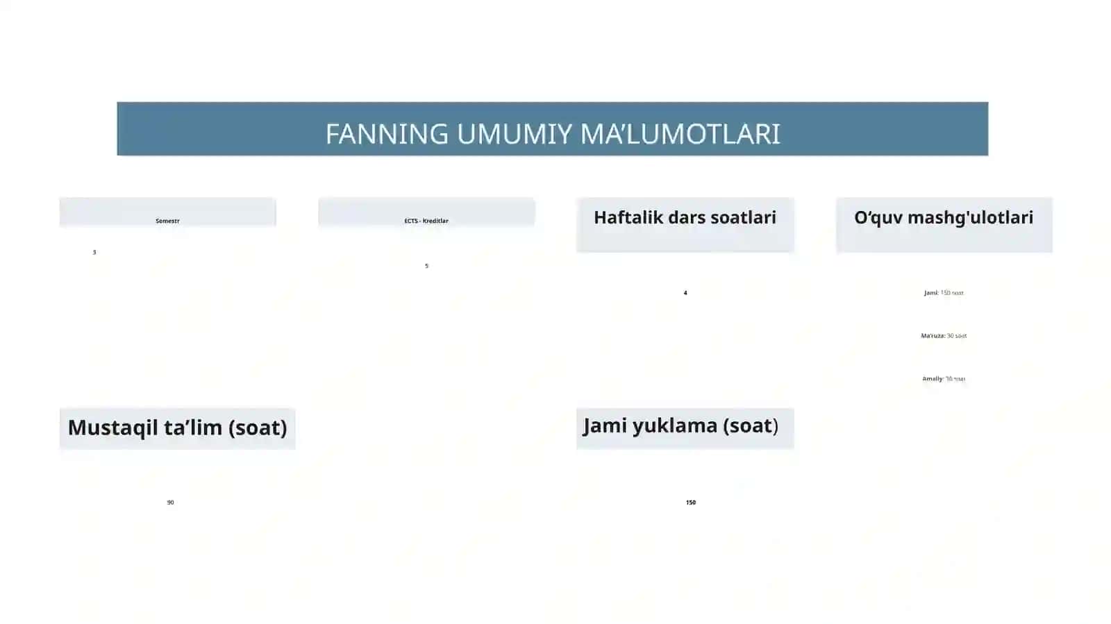 Matn lingvistikasi fani 3