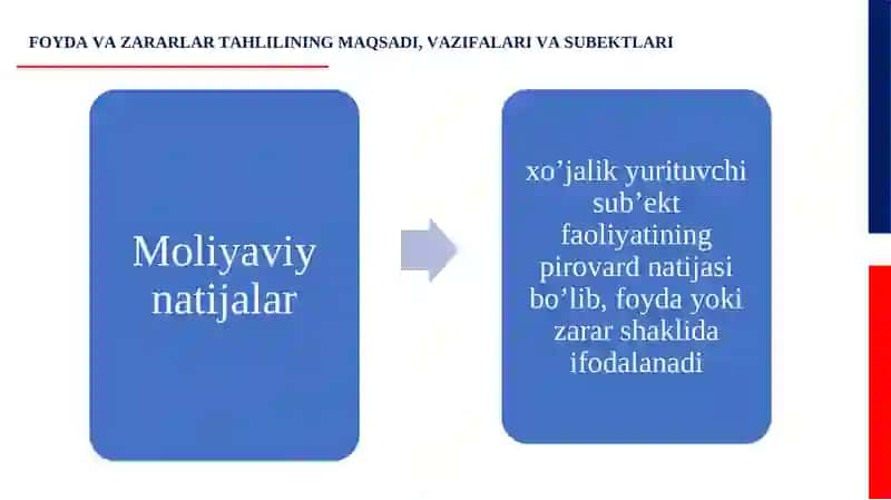 IQTISODIY TAHLIL 3