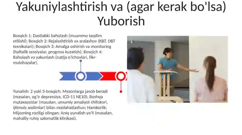 Psixologik konsultatsiya bosqichlari 3