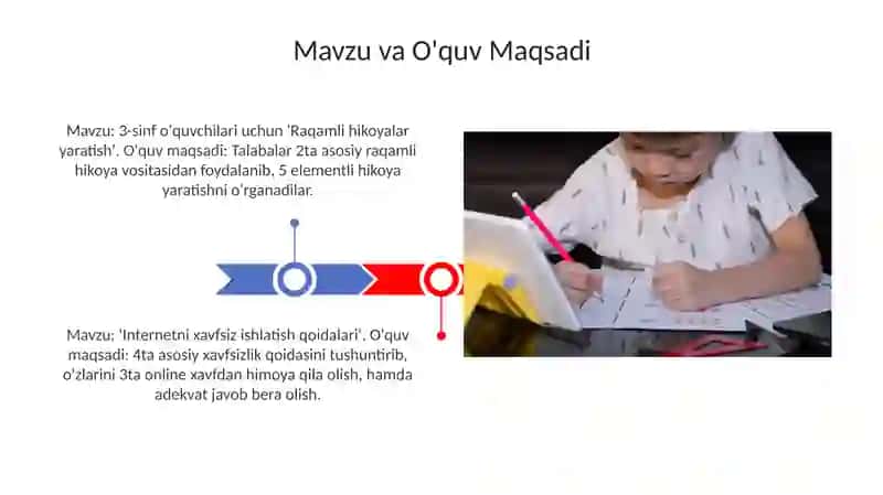 Boshlang'ich sinf texnologiya darsida ( 3 sinflar uchun) mashg'ulot ishlanmasini tayyorlash 3