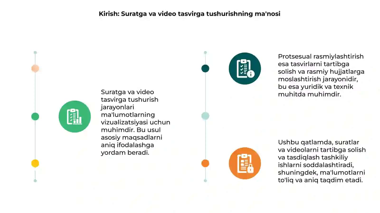 Suratga va video tasvirga tushurish natijalarini protsesual rasmiylashtirish 3