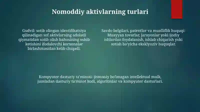 Nomoddiy Aktivlar 3