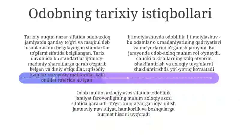 Shaxning Ijtimoiylashuvida Odob Axloq Hayotiy Meyoriy Sifatida 3