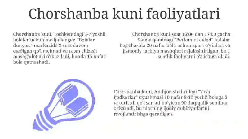 Bolalar faoliyati yo‘nalishlari 3