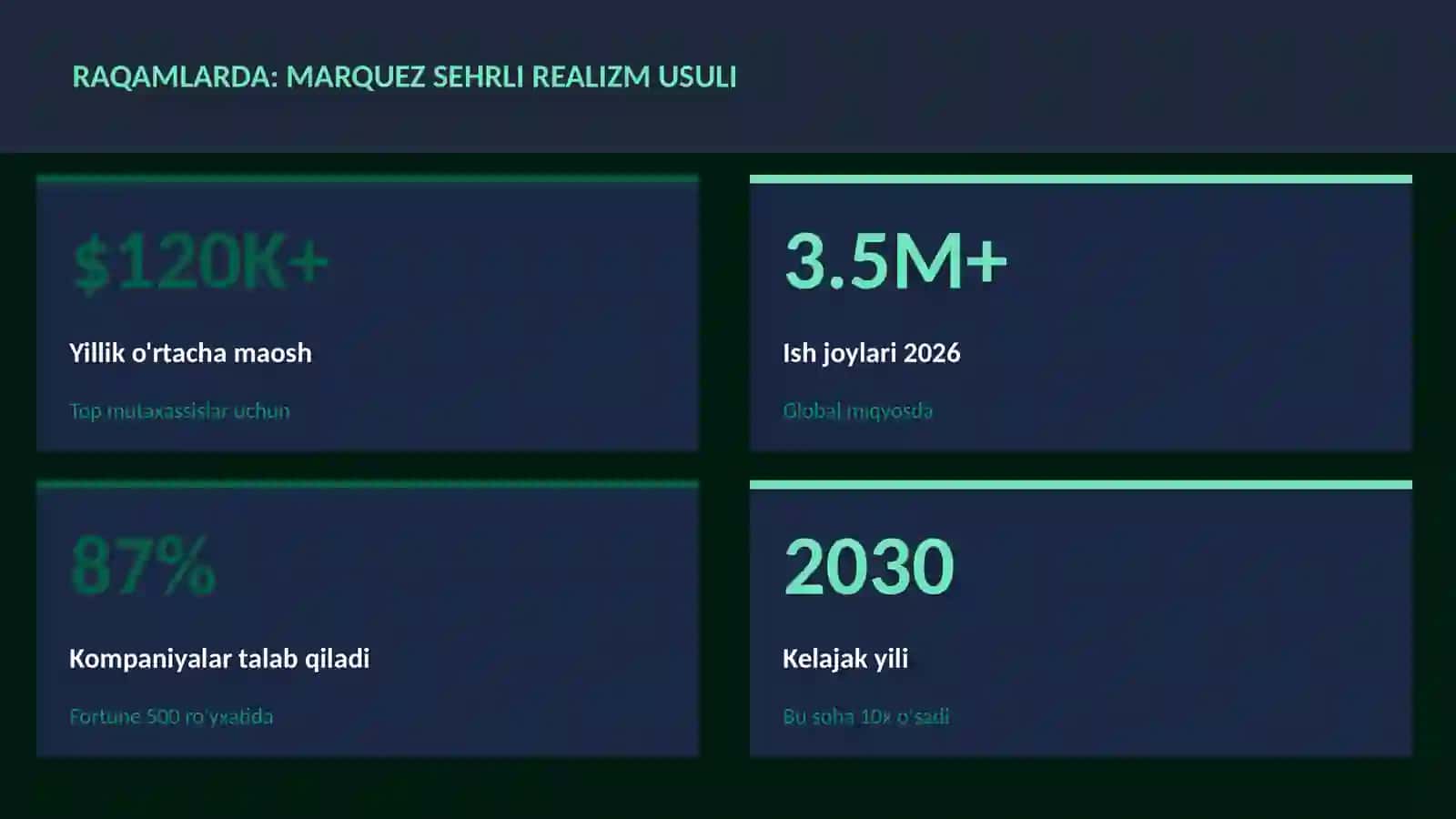 Marquez sehrli realizm usuli 3