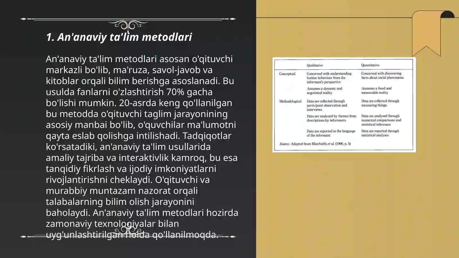 An'anaviy ta'lim metodlari 3