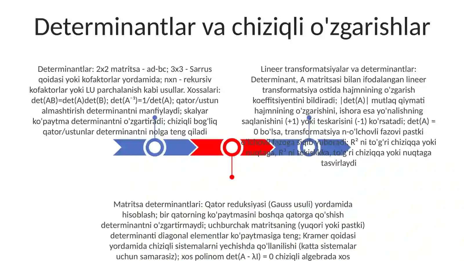 Determinant lar. Determinantlarning asosiy xossalari 3