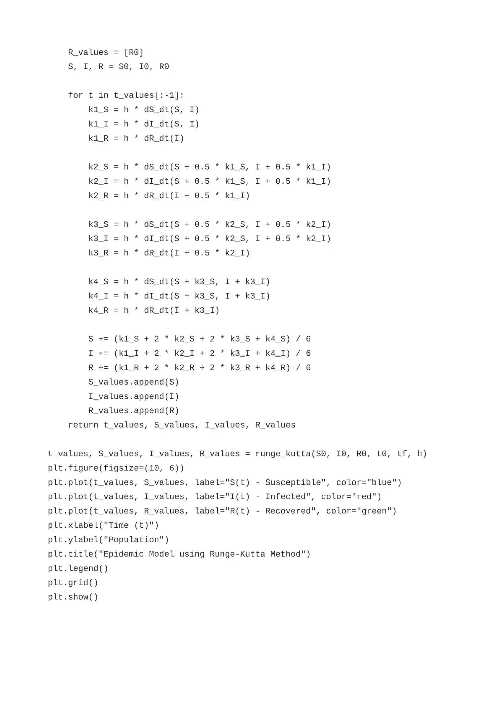 Matematik modellashdan misollar 3
