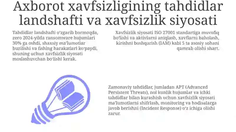 Axborot xavfsizligini taʼminlashning zamonaviy usuli va vositalari 3