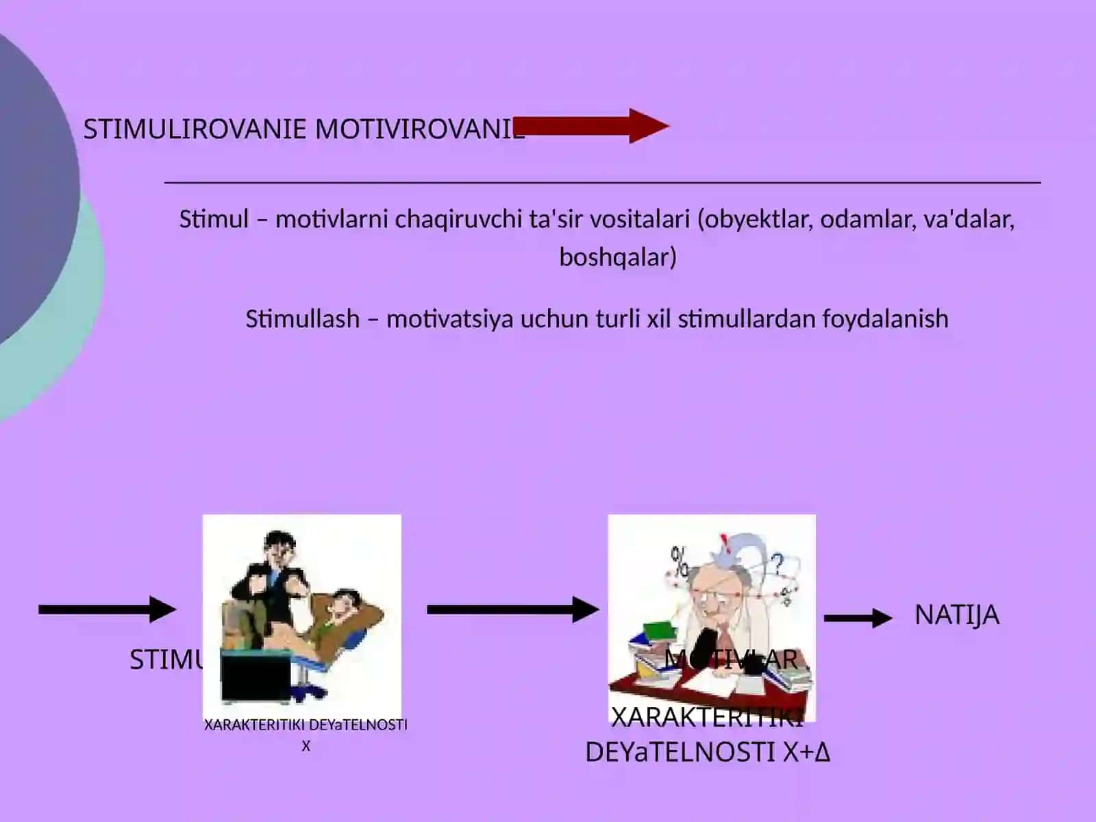 Iqtisodiyot - Xodimlar motivatsiyasi 3