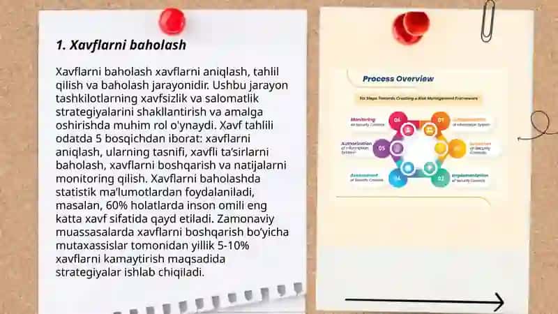 Xavflarni baholash 3