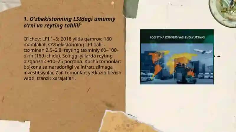 O'zbekistonning "Logistika samaradorligi indeksi" dagi o'rni 3