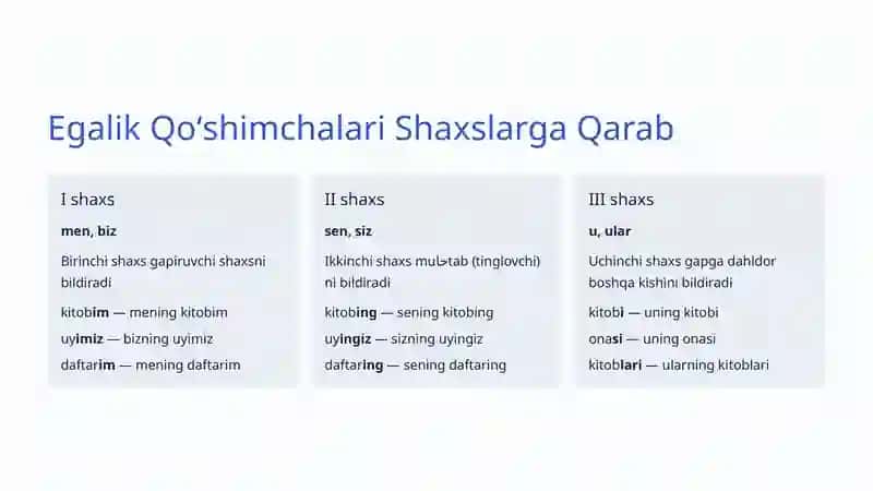 Egalik Qoʻshimchalari 3