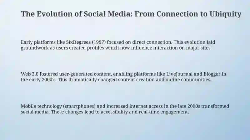 The Role of Social Media in Modern Life 3