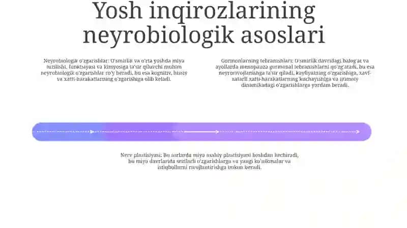 Psixik Rivojlanishda Yosh Davri Inqirozi 3