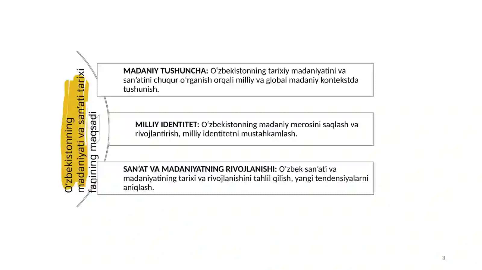 O‘ZBEKISTONNING MADANIYATI VA SAN’ATI TARIXI FANINING MAQSADI VA VAZIFALARI. 3