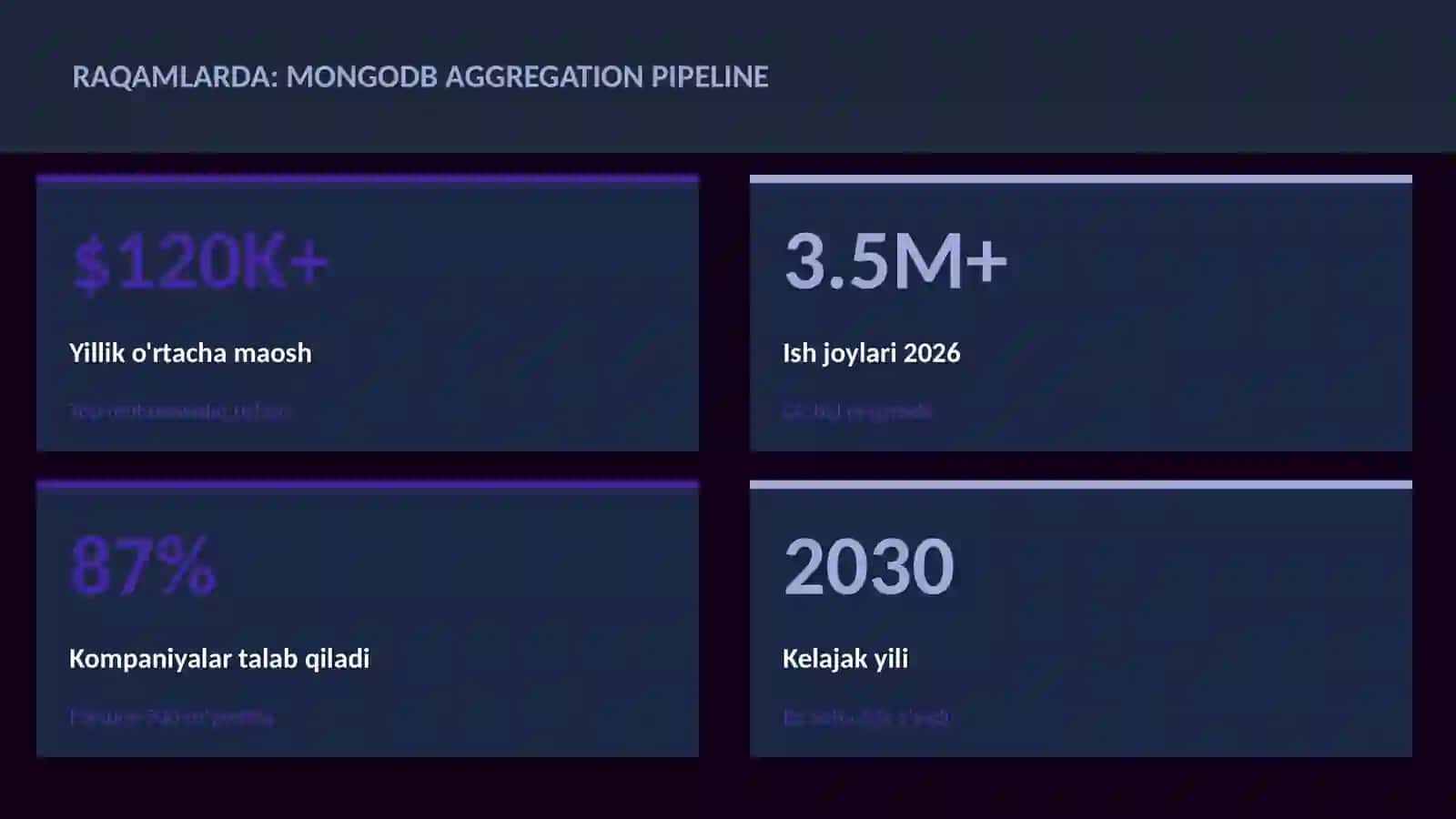 MongoDB aggregation pipeline 3