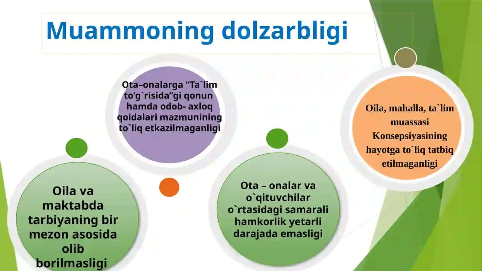 Ota-onalarni maktab hayotiga jalb qilish va ular bilan samarali hamkorlikni yo‘lga qo‘yish 3