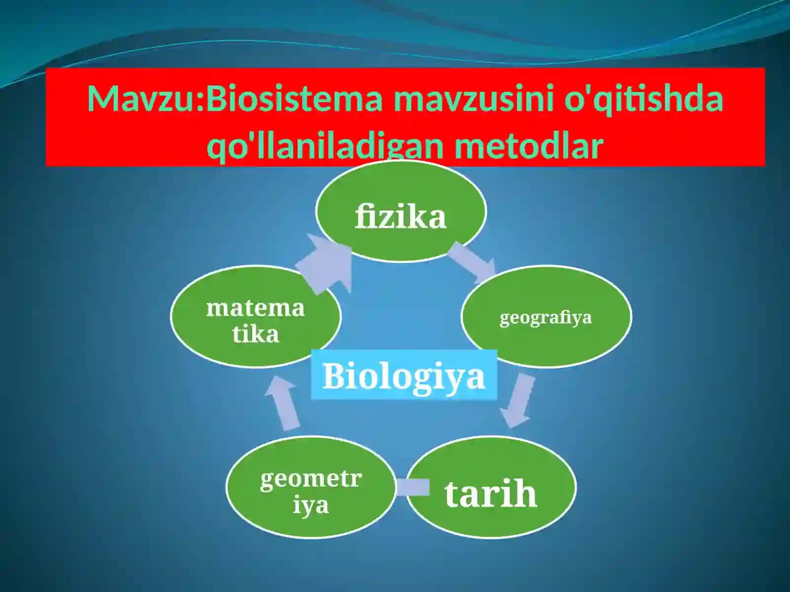 Biosistemaning tarkibiy qismlari 3
