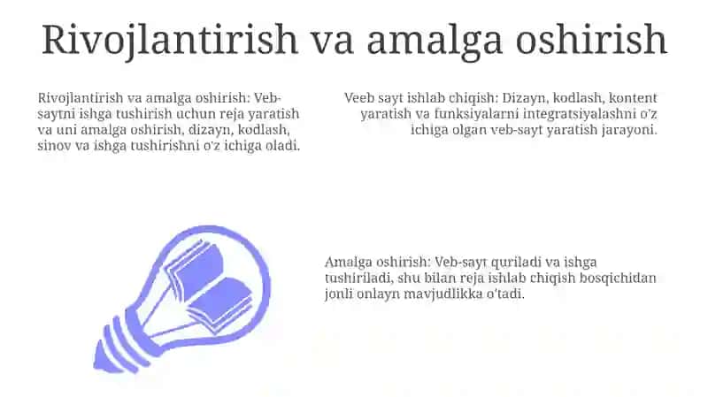 Veb-sayt rivojlantirish va ishga tushirish 3