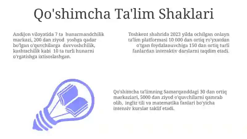 Qo'shimcha Ta'lim Shaklari 3