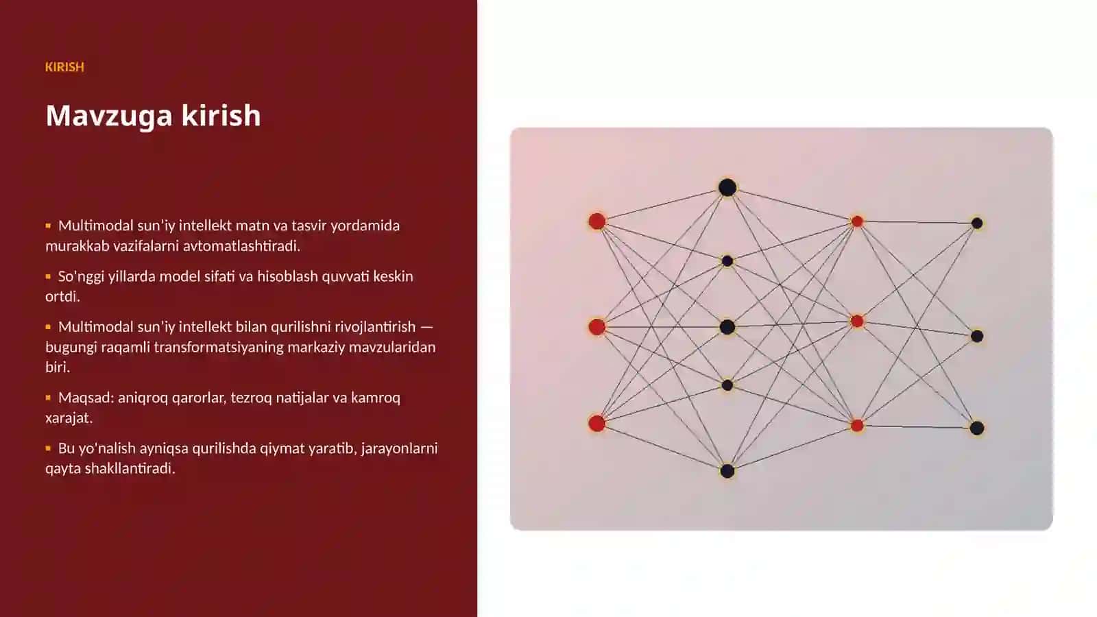 AI INSIGHTS • PREMIUM TAQDIMOT 3